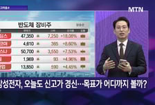 [투자 알고리즘] 또 신고가 돌파한 삼성전자, 내년 20만원 가능할까