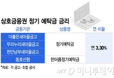 많이 벌면 내년부터 혜택없다… '3000만원' 비과세 막차타려면
