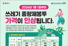 20년 동결 끝에 오른다…평택시 쓰레기봉투 가격 인상