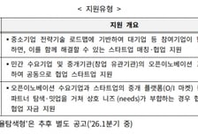 중기부, 스타트업 오픈이노베이션에 1.4억 쏜다...대중견기업 모집
