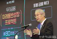 '종합금융그룹' 초석 다진 임종룡, 우리금융 한 번 더 이끈다