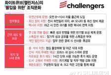 이러니 직원들 일 잘하지…2년만에 매출 200억 급등한 스타트업 비결은