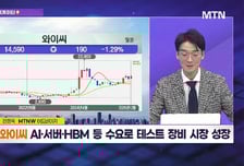 [수익 내비게이터] D램·3D 낸드 테스트장비· HBM 대응 모델 중심 양산 확대 '와이씨' VS 올해 흑자전환…2026년 최대 실적 달성 목표 '프로티나'