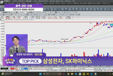 [2026년 증시 키워드] 2026년에도 '반도체' VS 2026 핵심 키워드 'AI'