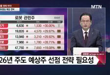 [적중! 대박예감 특집] '테스, 아주IB투자' 2026년에도 통할 해피엔딩 종목은?