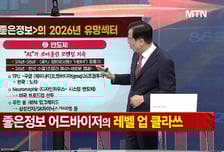 [여의도 클라쓰] '큐리언트, 현대오토에버, 에임드바이오' 클라쓰 올릴 종목은?