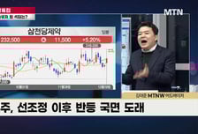 [급등수사본부] 글로벌 제약사와 신약 공동개발 계약 체결 '에이비엘바이오' vs 로봇 섹터 상승 기대감 지속 '스맥'