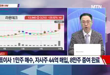 [고래사냥] '인탑스, 라온테크, 제일일렉트릭!' 오늘 장 궁금종목 분석