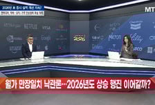 [이항영의 월가이드] 뉴욕증시, 이익 실현 분위기에 하락…마감 상황은?