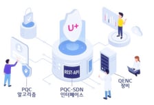 LGU+, 양자내성암호 기술 2건 표준으로 제정