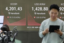 폐장 앞둔 국내증시…코스피·코스닥 동반 약세