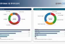 IMA 상품 개인투자자, 평균 4300만원 투자…50대 가장 많아