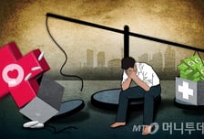 건강보험 보장률 64.9% '제자리'…비급여 부담 커져