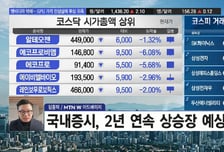 [필승매매 승부사] 2026년 반도체 장비사 히든 유망주 '오로스테크놀러지'
