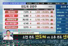 [김도형의 럭키7] 휴머노이드 시장 확대…카메라 모듈 대장 '삼성전기'