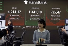 2025년 증시 폐장…코스피·코스닥 약보합 마감