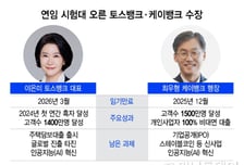 '주담대·IPO' 대형 과제 앞둔 인뱅 수장들…첫 연임 시험대