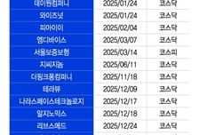신산업 특례상장부터 大漁까지…삼성증권, IPO 시장서 두각