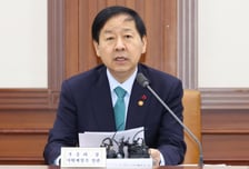 공공기관 업무보고 받은 구윤철 "지방이전 통해 지역경제 활성화"