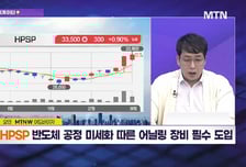 [수익 내비게이터] 반도체 공정 미세화 따른 어닐링 장비 필수 도입 'HPSP' VS 중국 반도체 공장 장비 반입 규제 완화 '삼성전자'