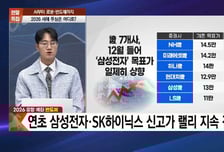 [투자원정대 동행] LS티라유텍 vs 하나마이크론, 2026 유망주는?