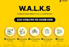 1인당 매일 6700걸음, 1년간 '빅맥세트' 3.4억개 칼로리 태웠다