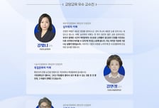 가천대, 학생이 직접 뽑은 '가천인생강의' 첫 공개