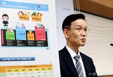 고환율에 12월 물가 2.3%…연간 상승률은 2.1% 5년 만에 최저