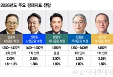 1300원? 1400원?…5대금융 회장도 엇갈리는 새해 환율 전망