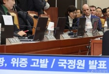 끝내 국정조사로 새해 맞는 쿠팡...與 "김범석 입국금지도 가능"