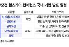 30% 오른 'K-바이오'…다음 분수령은 'JP모건 헬스케어 컨퍼런스'