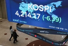 '12월 산타랠리' 상승 재시동 건 코스피, 1월효과로 이어질까