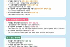 늘어나는 인구감소지역 세제 혜택…고용·투자에 공제·감면