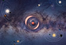 韓 연구팀, 우주 떠돌던 '토성급' 외계 행성 첫 발견