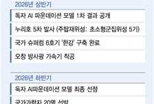 국가대표AI 승자·국가과학자 20명 뽑는다