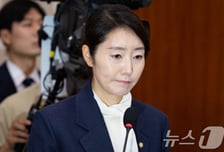 강선우 의원 '금품 수수' 논란…'반환'했어도 처벌 못 피할 듯