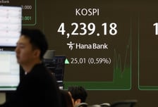 [검색폭발 이슈키워드] 코스피