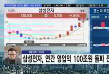 [필승매매 승부사] 북미 메모리반도체향 초도 장비 공급 '디아이티'