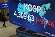 붉은 말의 해, 경제계 "기업이 다시 뛰겠습니다" 신년 다짐