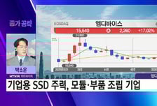 [박소운의 종가 공략] 중국 시장 공략 성공적 '엠디바이스' 호실적 기대까지