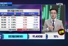 [주식민원처리반 3부] '노타, 리노공업' 월요일에 선택할 이 종목은?