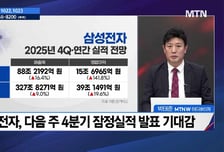 [주식민원처리반 2부] 하이브 vs 나노팀, 매매 포인트는?