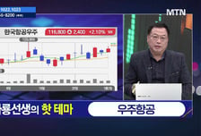 [종목상담소 주식민원처리반 1부] '컨텍  vs  HDC현대산업개발' ... 다음주 승자는?