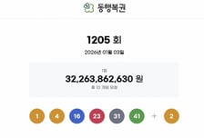 "32억씩 받는다" 10명 대박...1205회 로또 1등 당첨 번호는