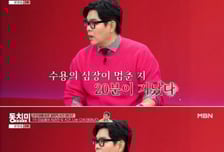 김용만, 김수용 '20분 심정지' 언급…"연락받고 기도만 했다"