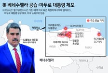 3시간 만에 뚫린 마두로 대통령 안가…"美, 실물 모형 짓고 반복 훈련"