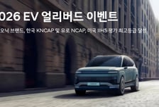 현대차, 아이오닉·코나 등 최대 100만원 할인 프로모션