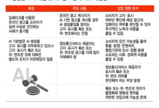 AI 생성물 표시 훼손 방지 두고 설왕설래…업계 "과도한 부담"