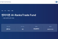 리서치알음, '애널리스트 데이터 학습 AI' 펀드 출시