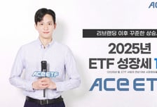 한투운용 ETF, 시장 점유율 상승 가장 빨랐다